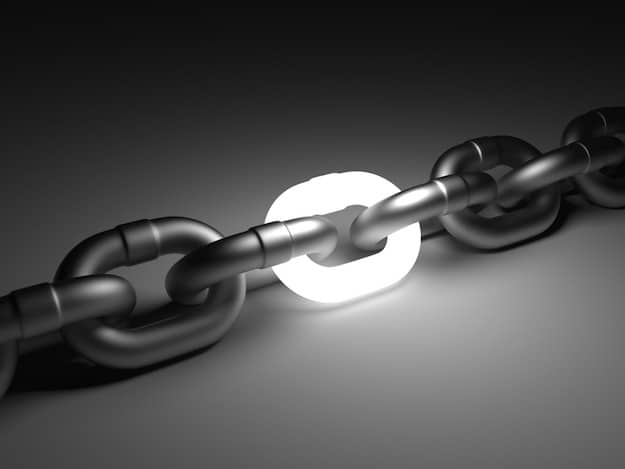 use-internal-links