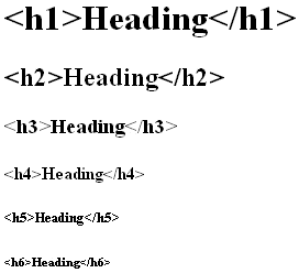 use-main-keyword-in-h1-tag