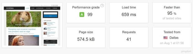 Schema-Theme-Speed-Test
