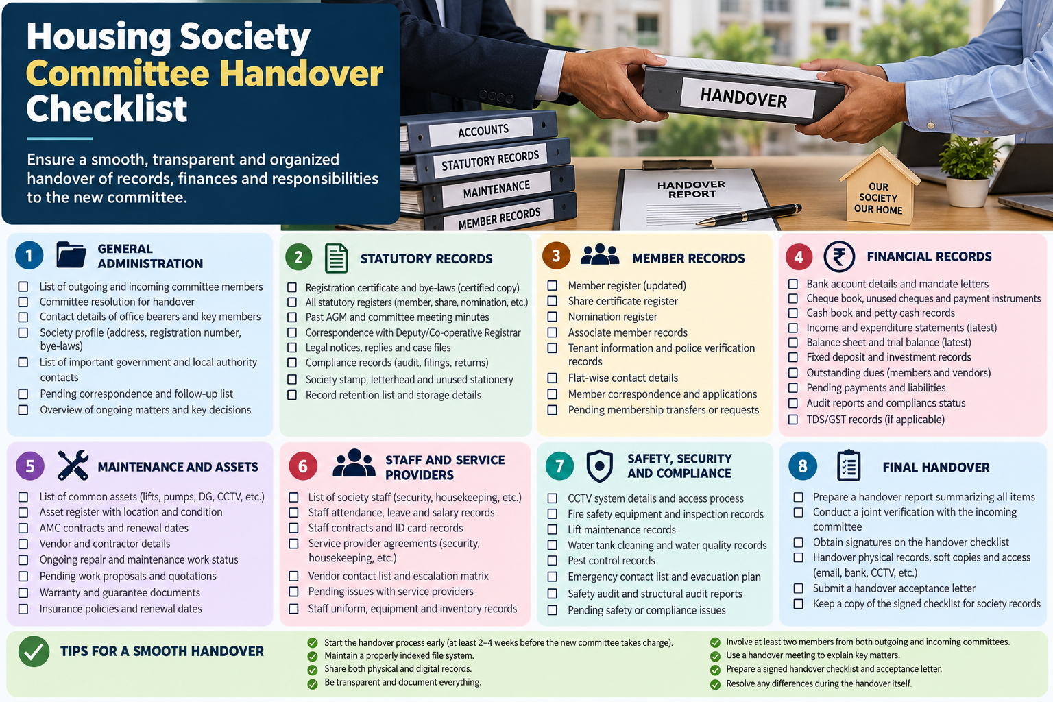 Housing Society Committee Handover Checklist