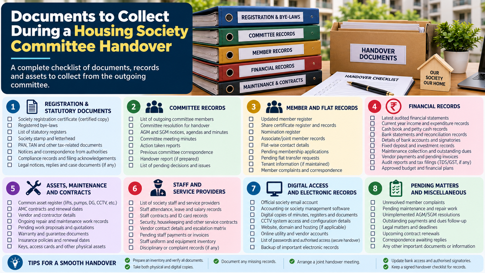 Housing Society Handover Checklist
